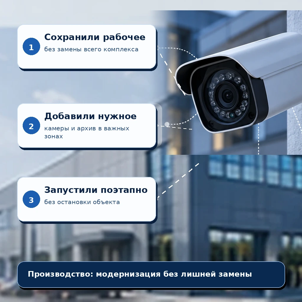 Иллюстрация первого экрана: Производство: модернизация без замены всего «по возрасту»